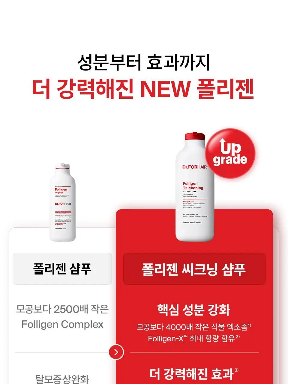 [단독기획] 닥터포헤어 폴리젠 씨크닝 샴푸 400ML기획 (+100ml) 탈모 볼륨 샴푸 상세페이지 9